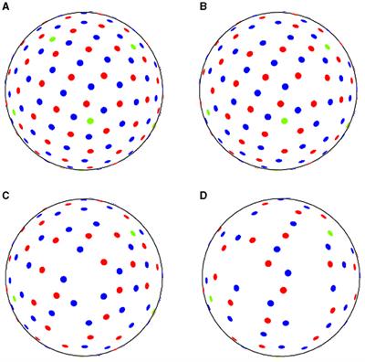 Down-sampling in diffusion MRI: a bundle-specific DTI and NODDI study